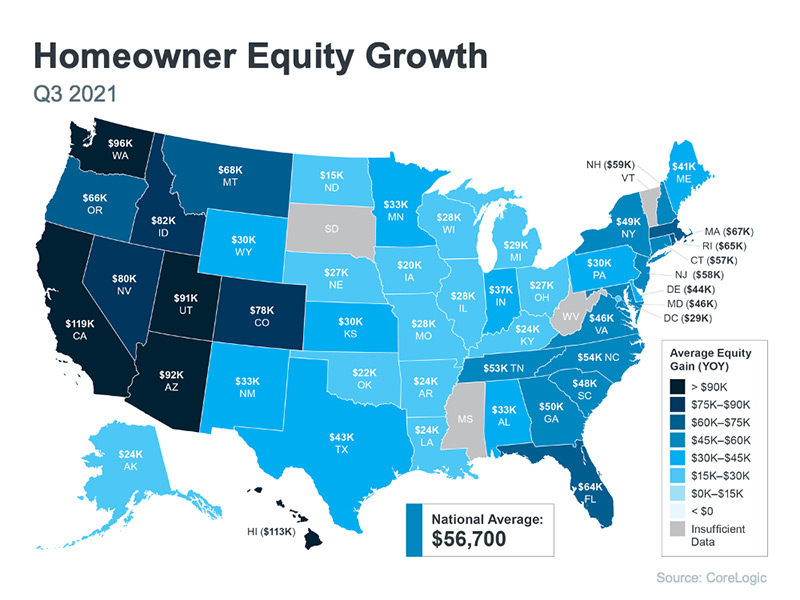 Washington home equity