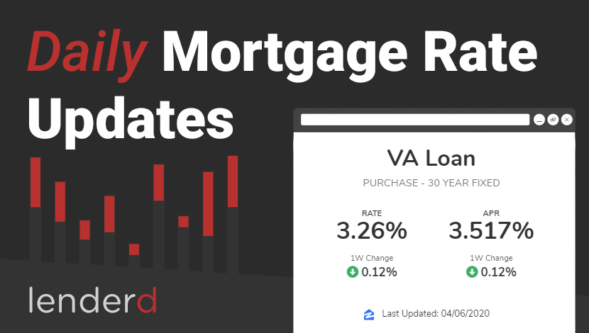 Mortgage Rate Plugin